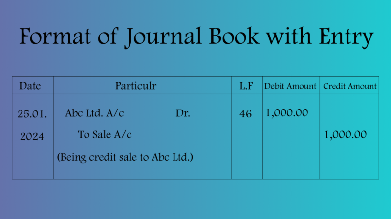 how to write a book in journal format