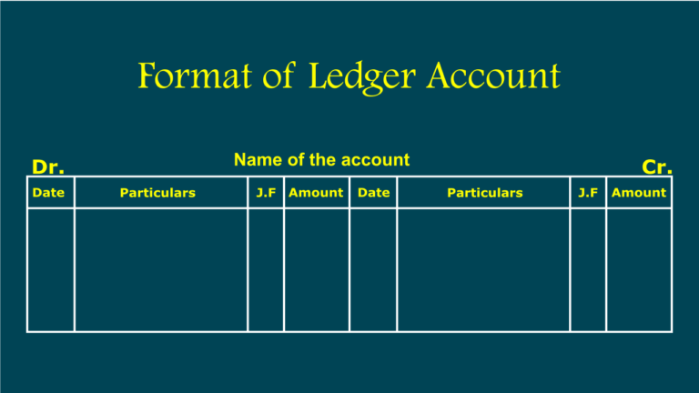 Format of Ledger Account